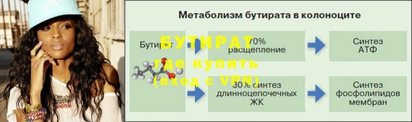 бошки Вязники